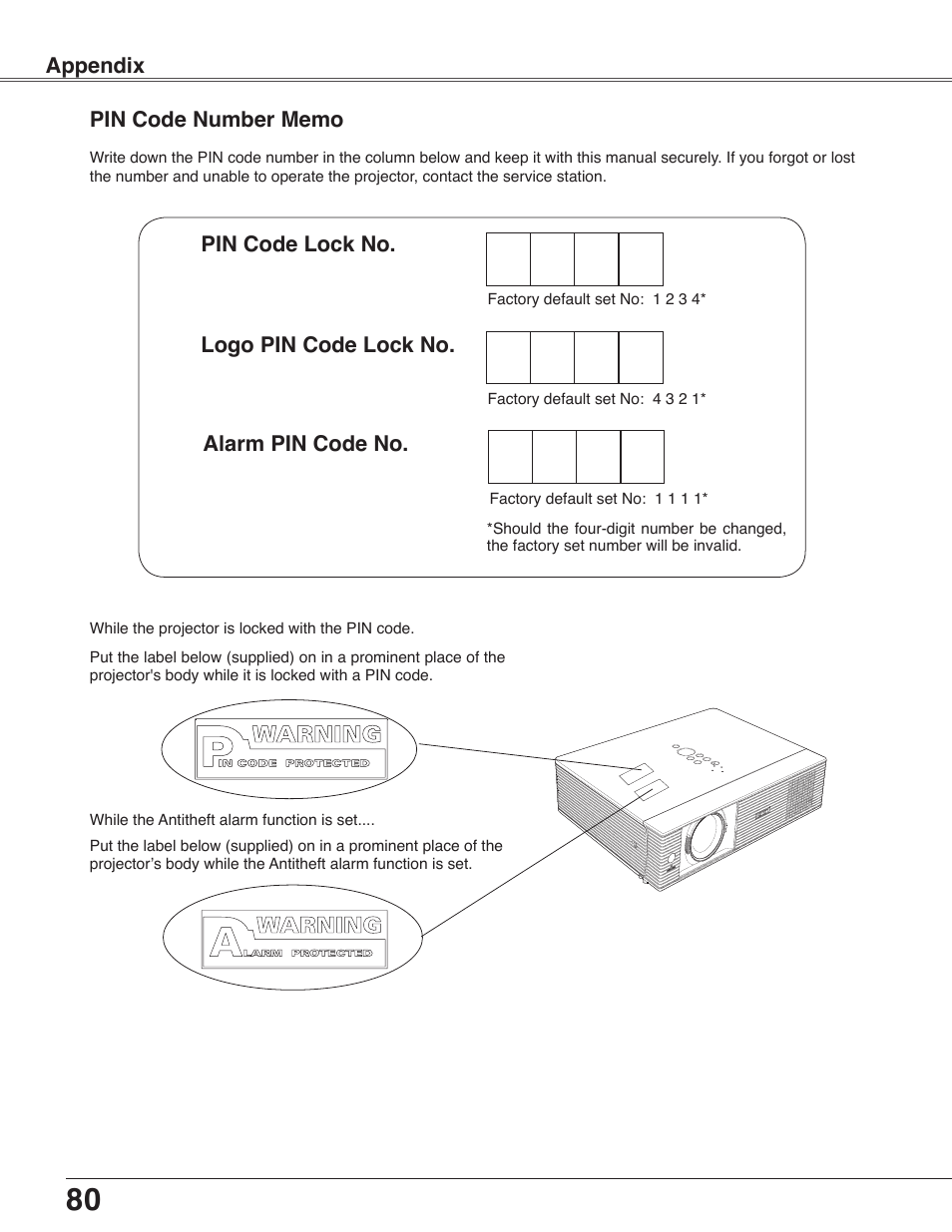 Pin code number memo | Eiki LC-WB40N User Manual | Page 80 / 82