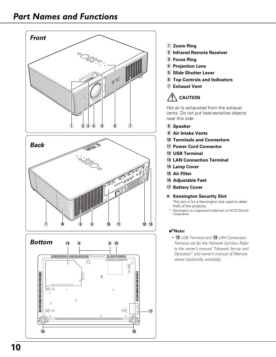 Part names and functions, Front, Back | Bottom, Bottom back | Eiki LC-XB40N User Manual | Page 10 / 79