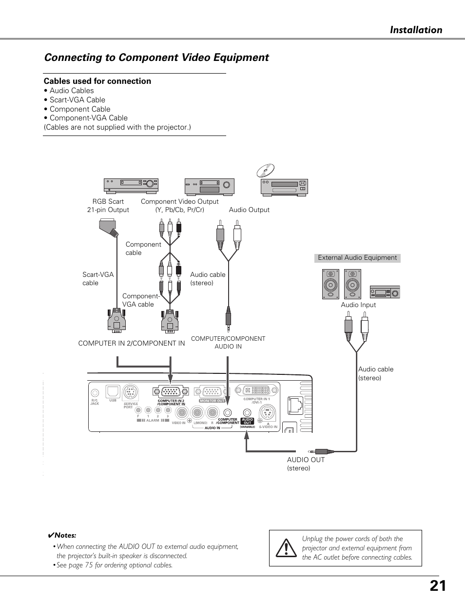 Connecting to component video equipment | Eiki LC-XB40N User Manual | Page 21 / 79