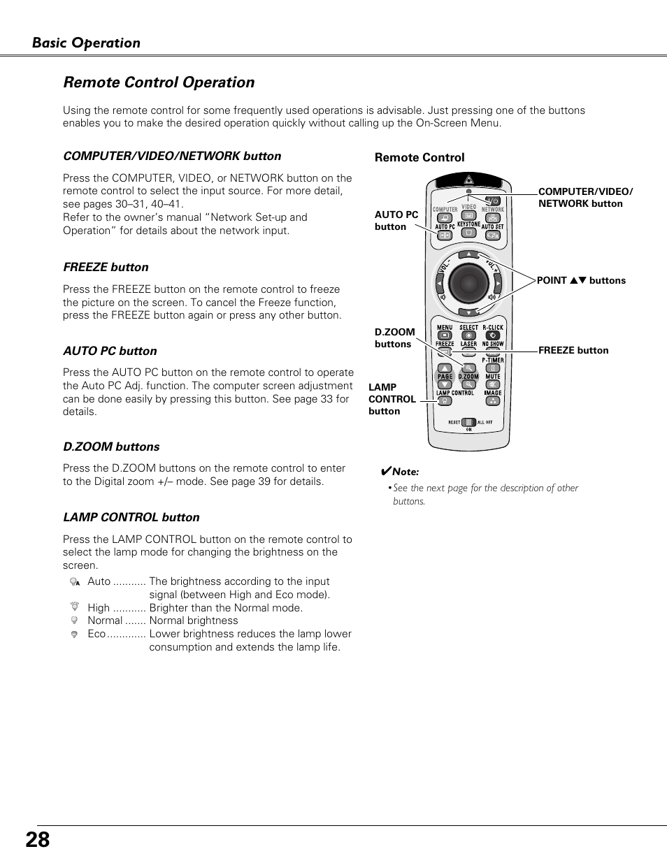 Remote control operation, Basic operation remote control operation | Eiki LC-XB40N User Manual | Page 28 / 79
