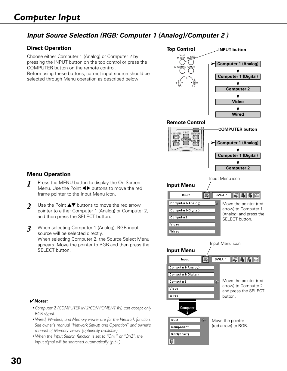 Computer input | Eiki LC-XB40N User Manual | Page 30 / 79