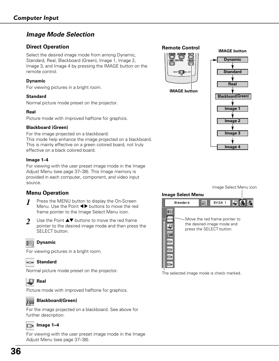 Image mode selection, Computer input | Eiki LC-XB40N User Manual | Page 36 / 79