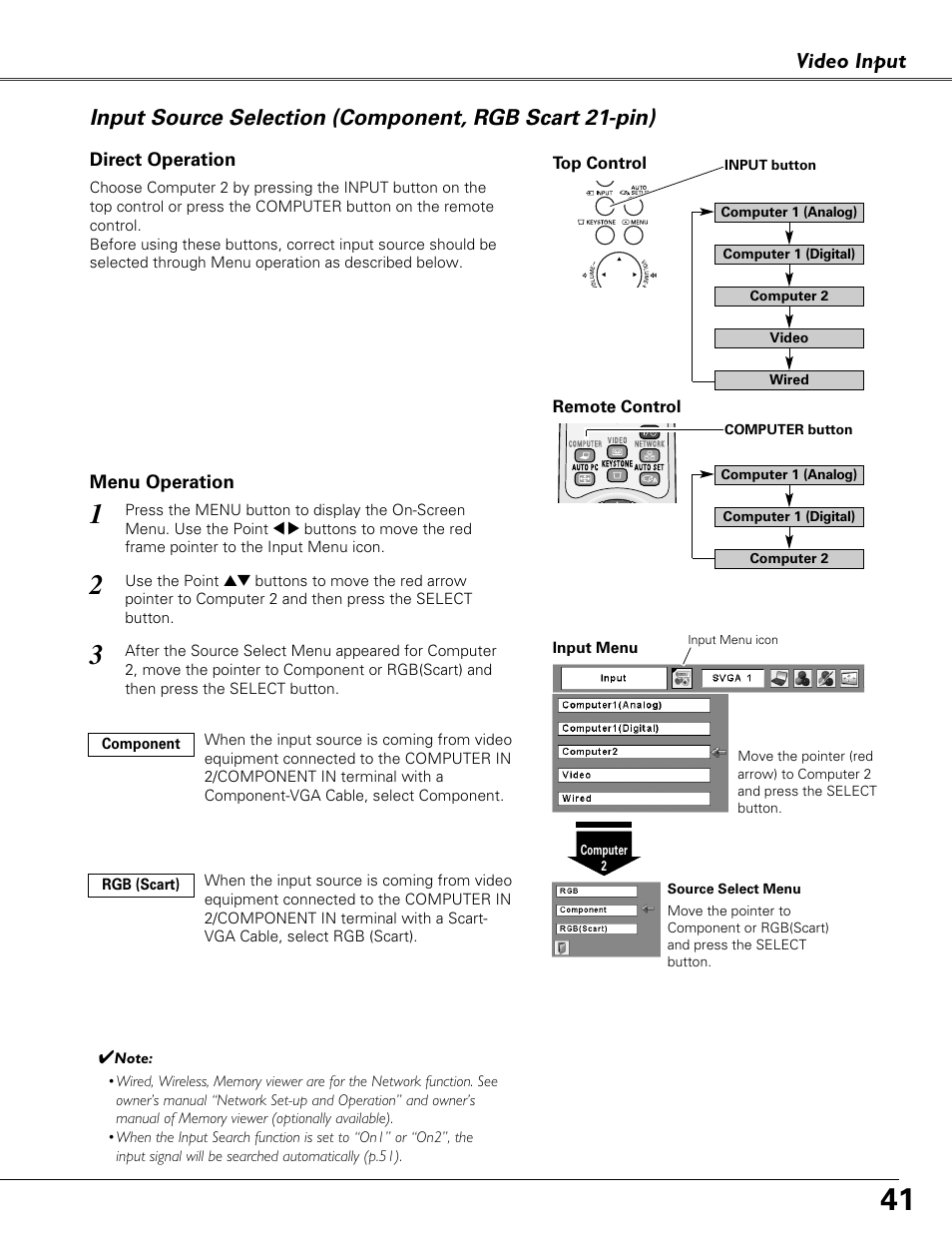 Video input | Eiki LC-XB40N User Manual | Page 41 / 79