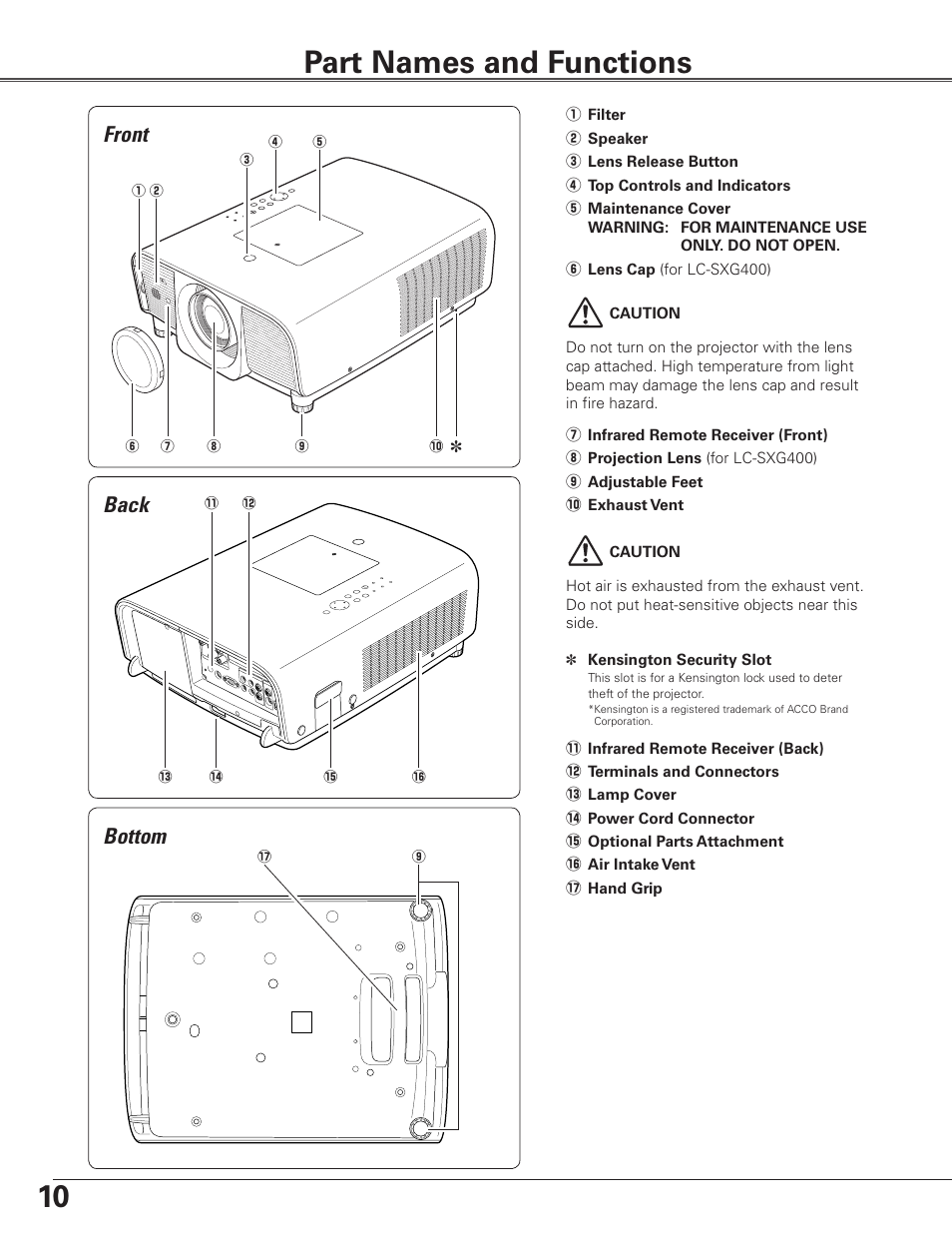 Part names and functions, Front, Back | Bottom, 10 part names and functions, Bottom back | Eiki LC-SXG400L User Manual | Page 10 / 78
