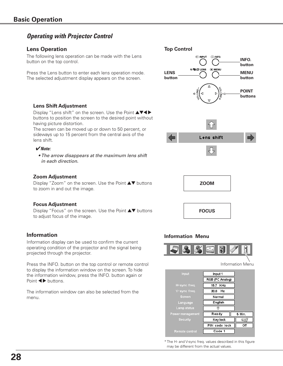 Operating with projector control, Basic operation | Eiki LC-SXG400L User Manual | Page 28 / 78
