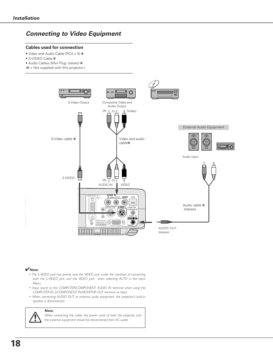 Connecting to video equipment, Installation, Cables used for connection | Eiki LC-XB21 User Manual | Page 18 / 64
