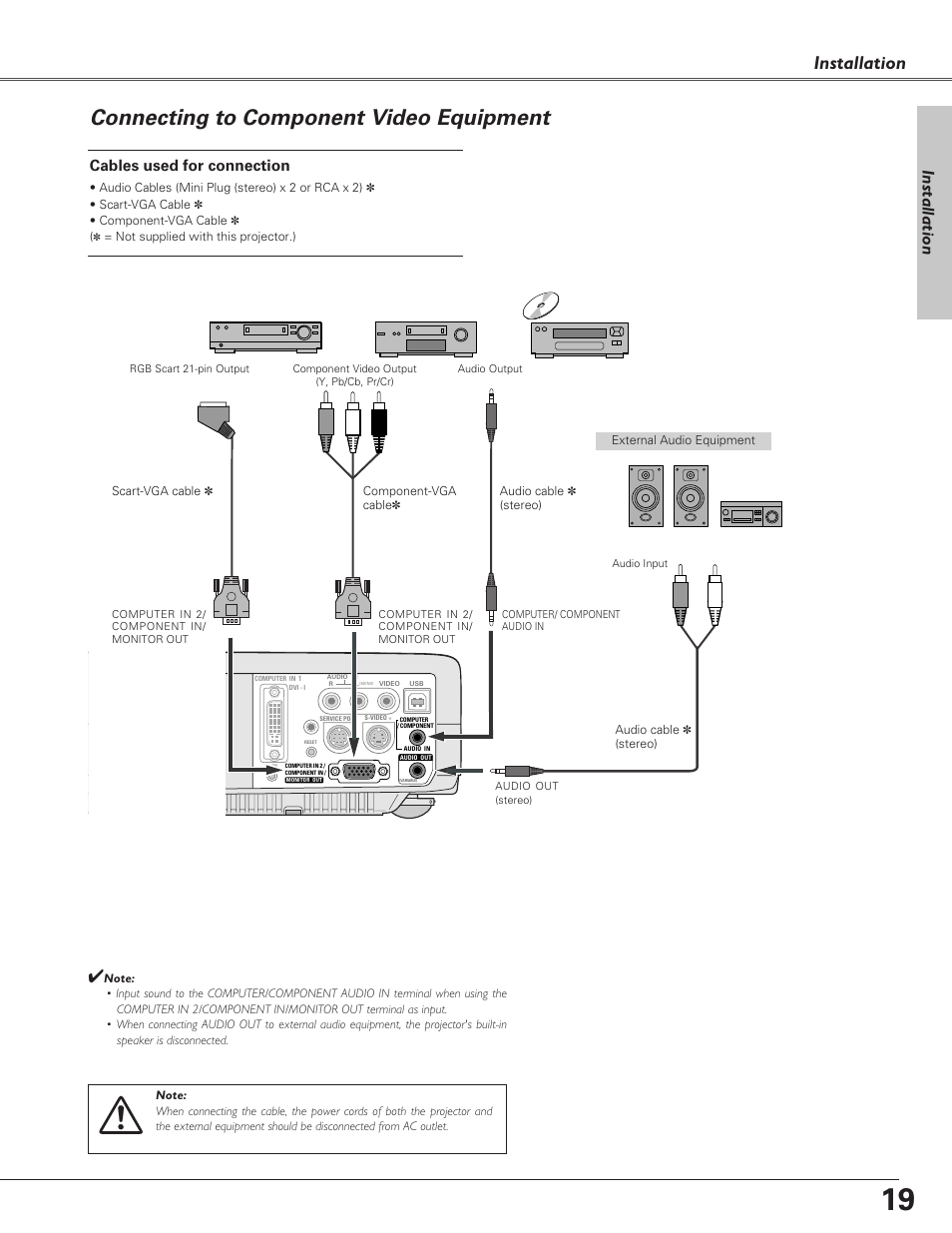 Connecting to component vide, Connecting to component video equipment, Installation | Cables used for connection | Eiki LC-XB21 User Manual | Page 19 / 64
