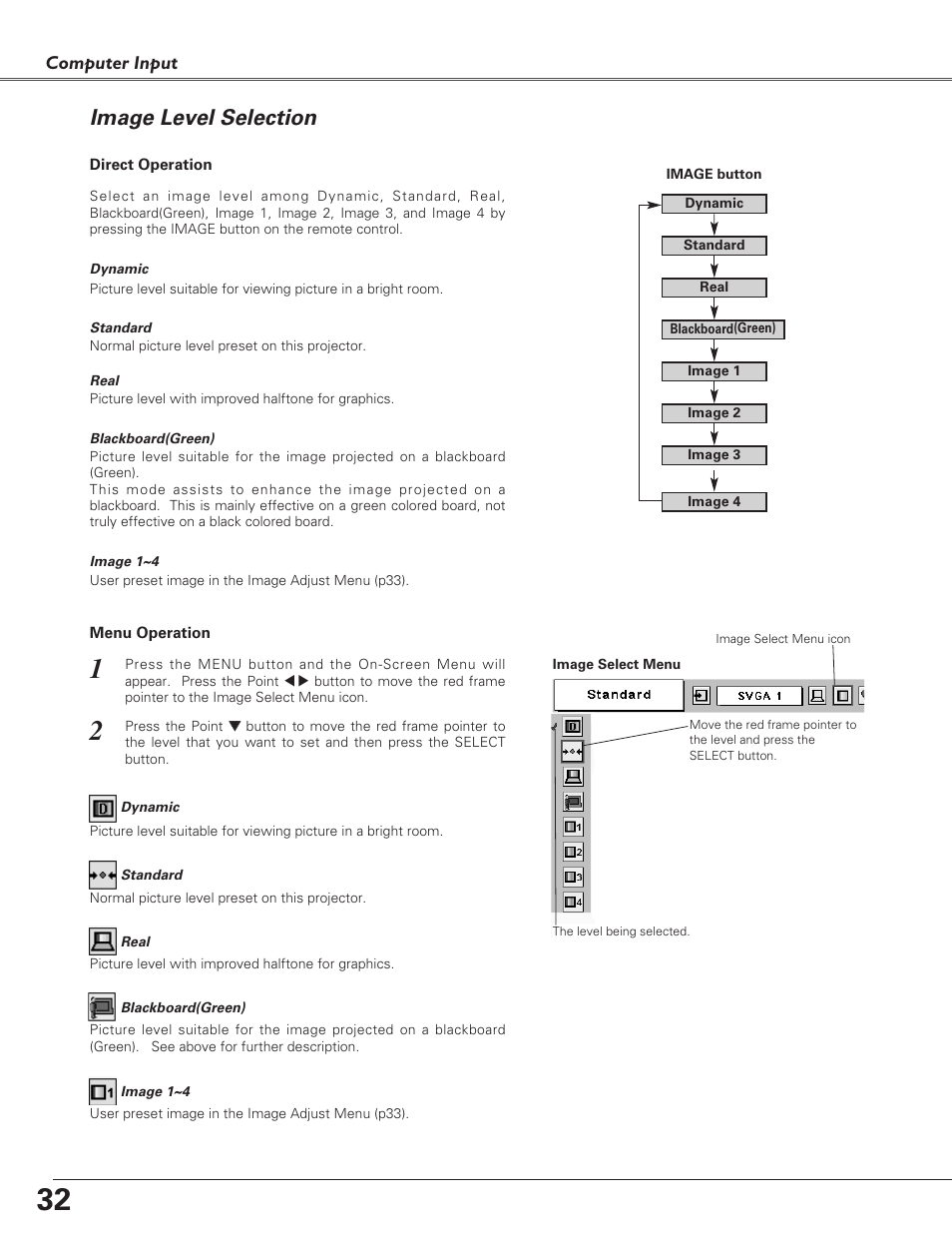 Image level selection | Eiki LC-XB21 User Manual | Page 32 / 64