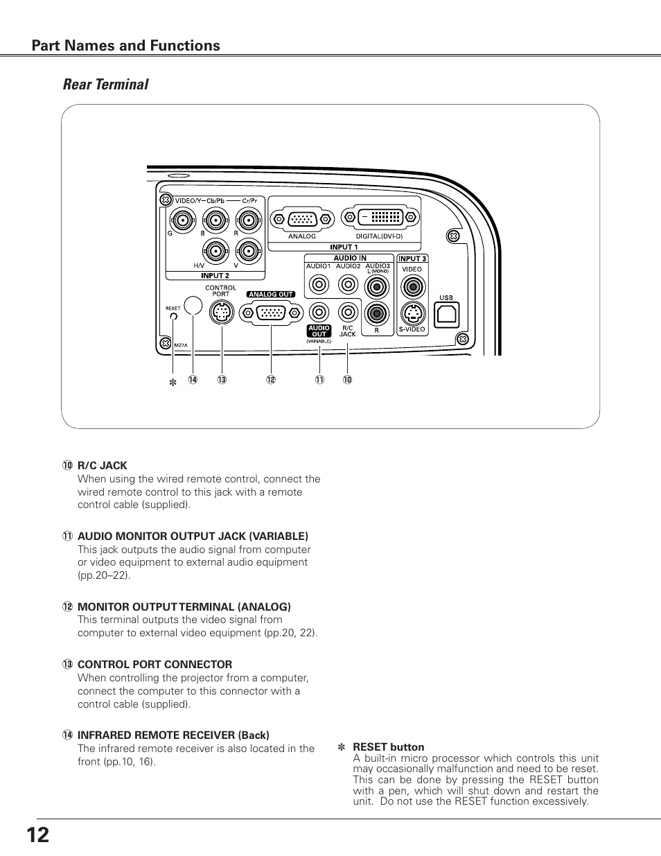 Rear terminal, Part names and functions | Eiki Multimedia Projector LC-XG400L User Manual | Page 12 / 78