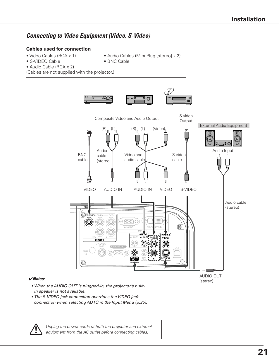 Connecting to video equipment (video, s-video), Installation | Eiki Multimedia Projector LC-XG400L User Manual | Page 21 / 78