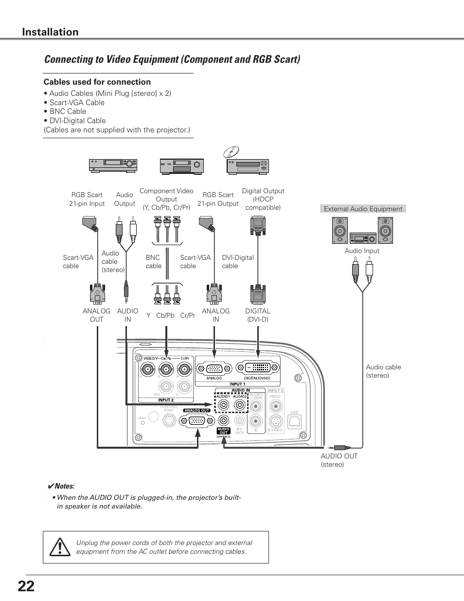 Installation | Eiki Multimedia Projector LC-XG400L User Manual | Page 22 / 78