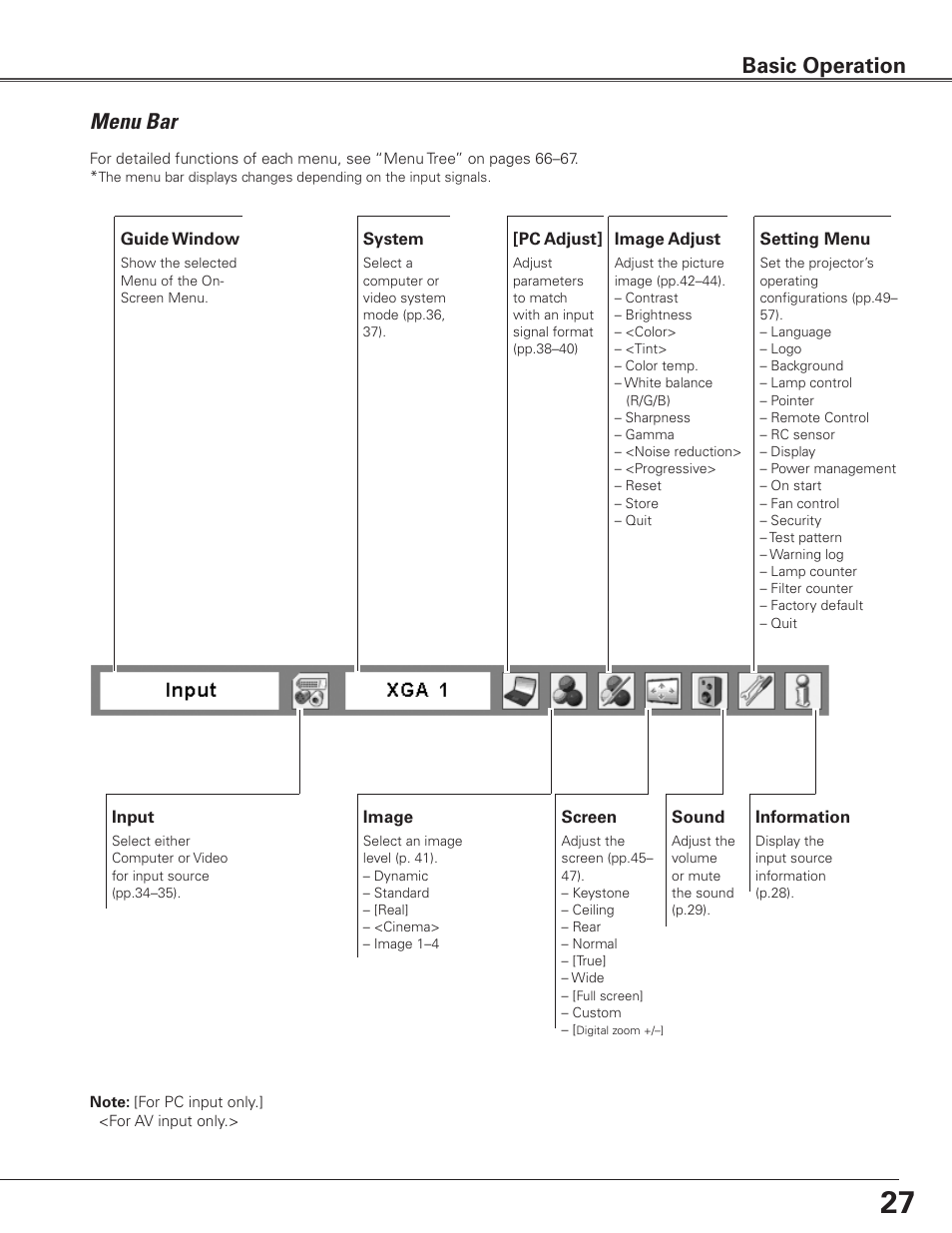 Menu bar, Basic operation | Eiki Multimedia Projector LC-XG400L User Manual | Page 27 / 78