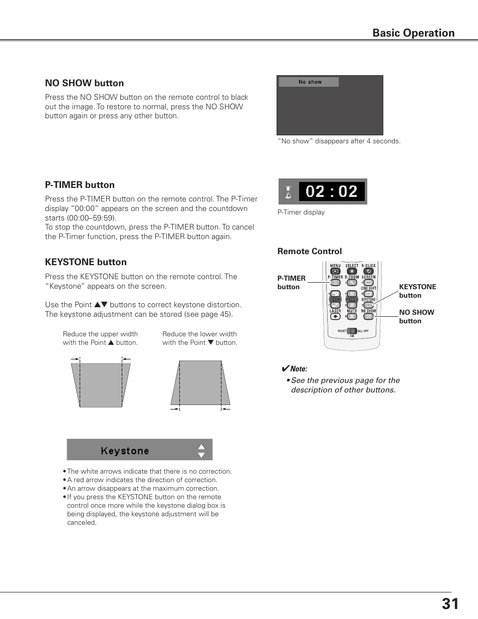 Basic operation | Eiki Multimedia Projector LC-XG400L User Manual | Page 31 / 78