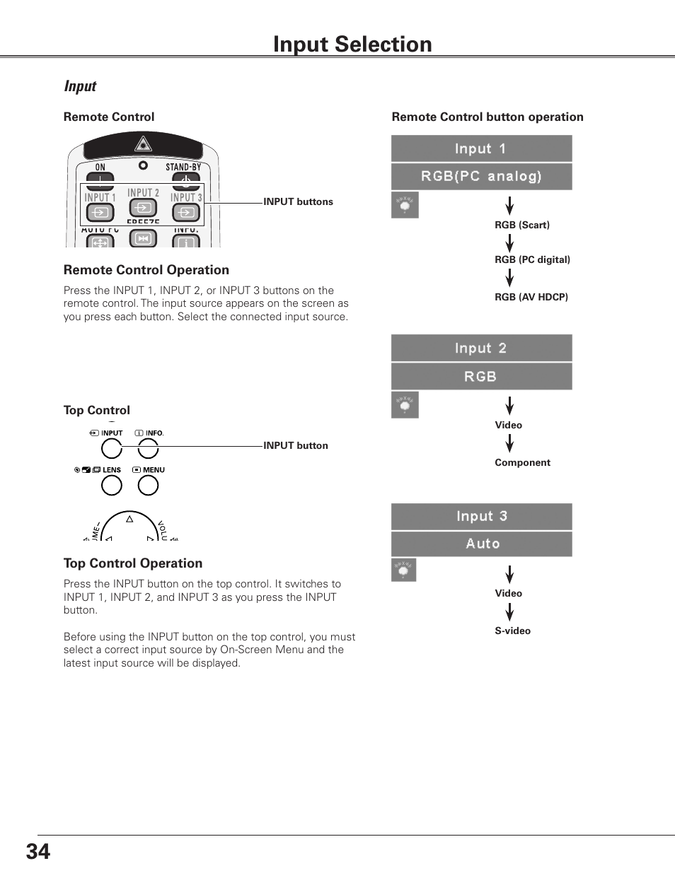 Input selection, Input | Eiki Multimedia Projector LC-XG400L User Manual | Page 34 / 78