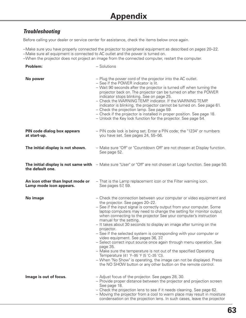 Appendix, Troubleshooting | Eiki Multimedia Projector LC-XG400L User Manual | Page 63 / 78