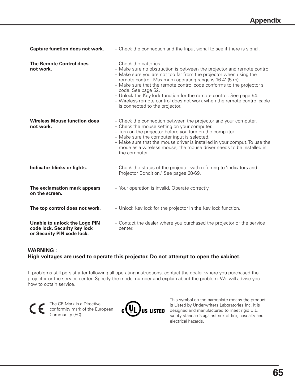 Appendix | Eiki Multimedia Projector LC-XG400L User Manual | Page 65 / 78