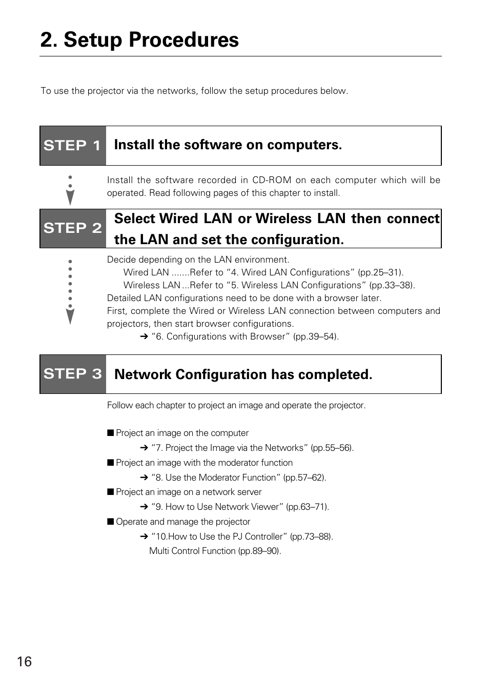 Setup procedures, Step 1 install the software on computers, Step 3 network configuration has completed | Eiki WL-30(XG-705A) User Manual | Page 16 / 99