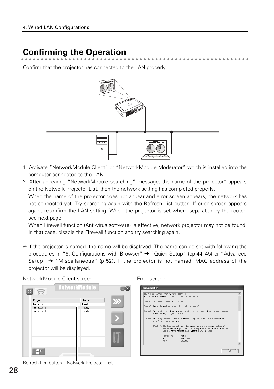Confirming the operation | Eiki WL-30(XG-705A) User Manual | Page 28 / 99