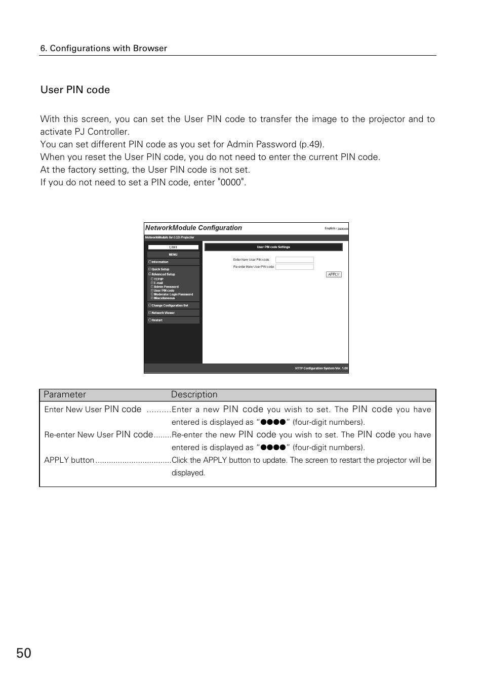 User pin code | Eiki WL-30(XG-705A) User Manual | Page 50 / 99