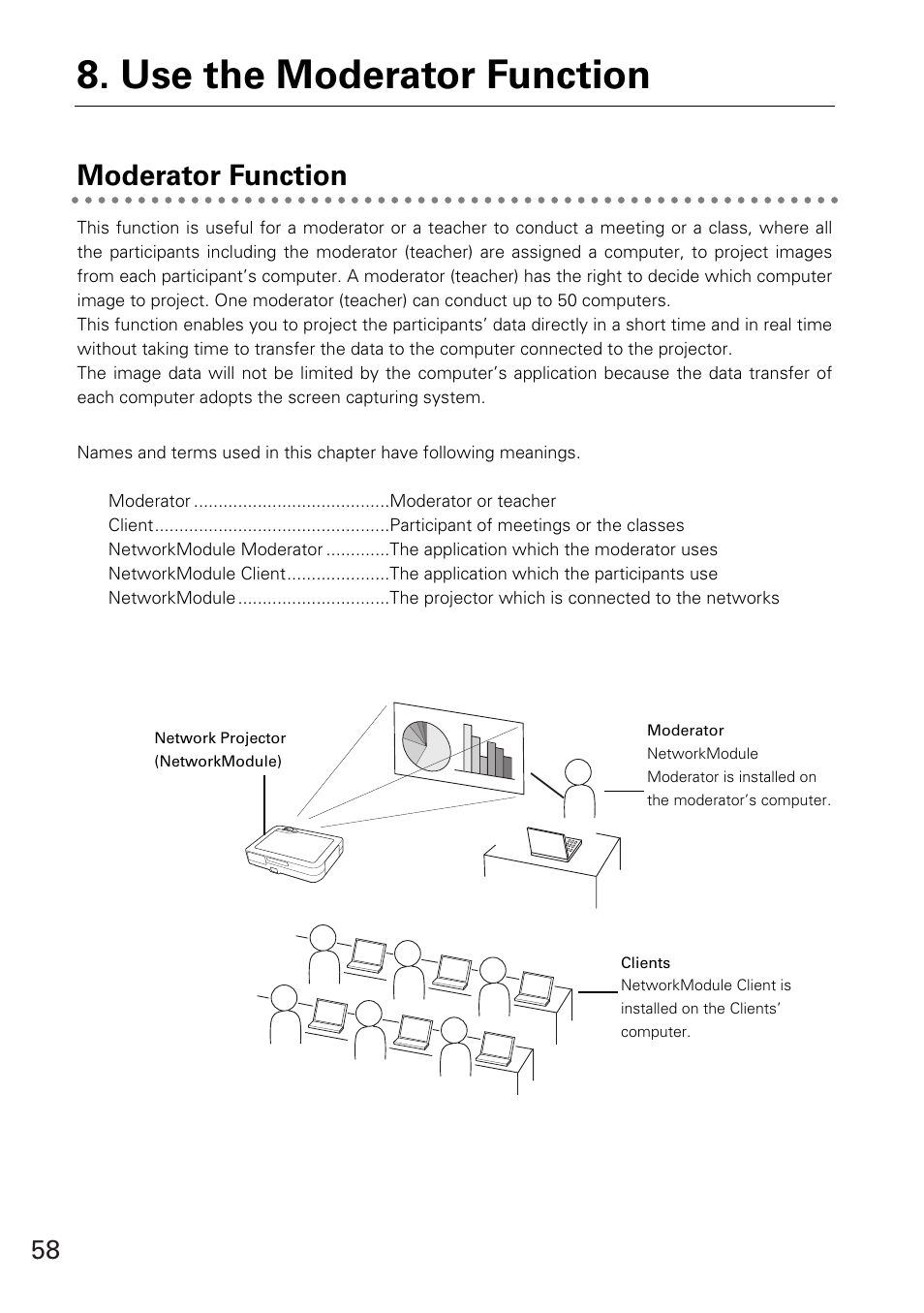 Moderator function, Use the moderator function | Eiki WL-30(XG-705A) User Manual | Page 58 / 99