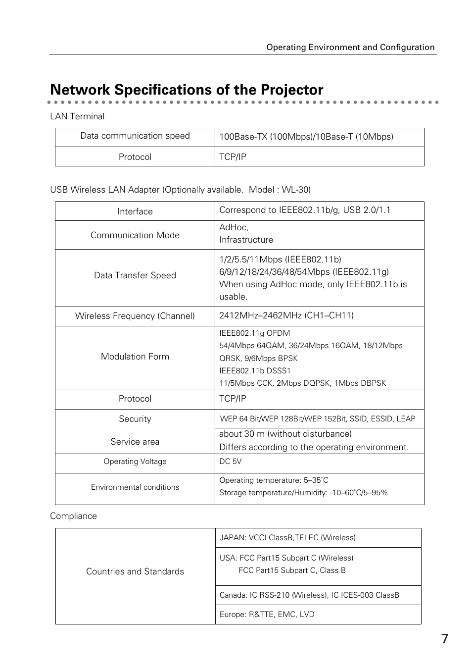 Network specifications of the projector | Eiki WL-30(XG-705A) User Manual | Page 7 / 99