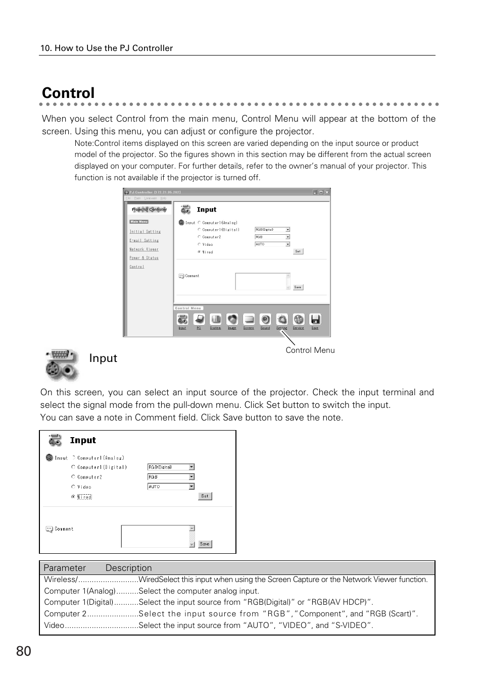 Control, Input | Eiki WL-30(XG-705A) User Manual | Page 80 / 99