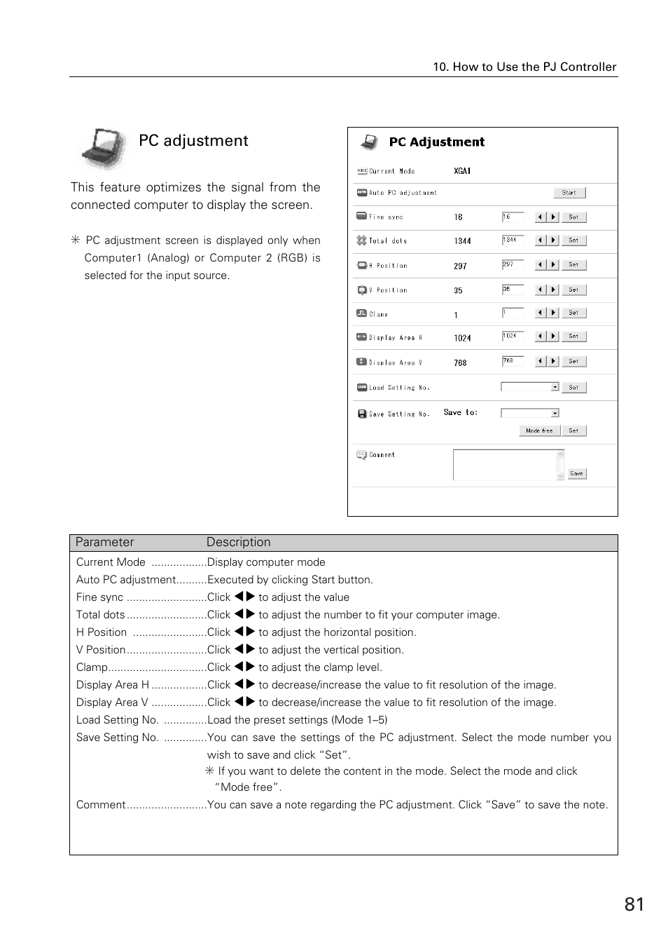 Pc adjustment | Eiki WL-30(XG-705A) User Manual | Page 81 / 99