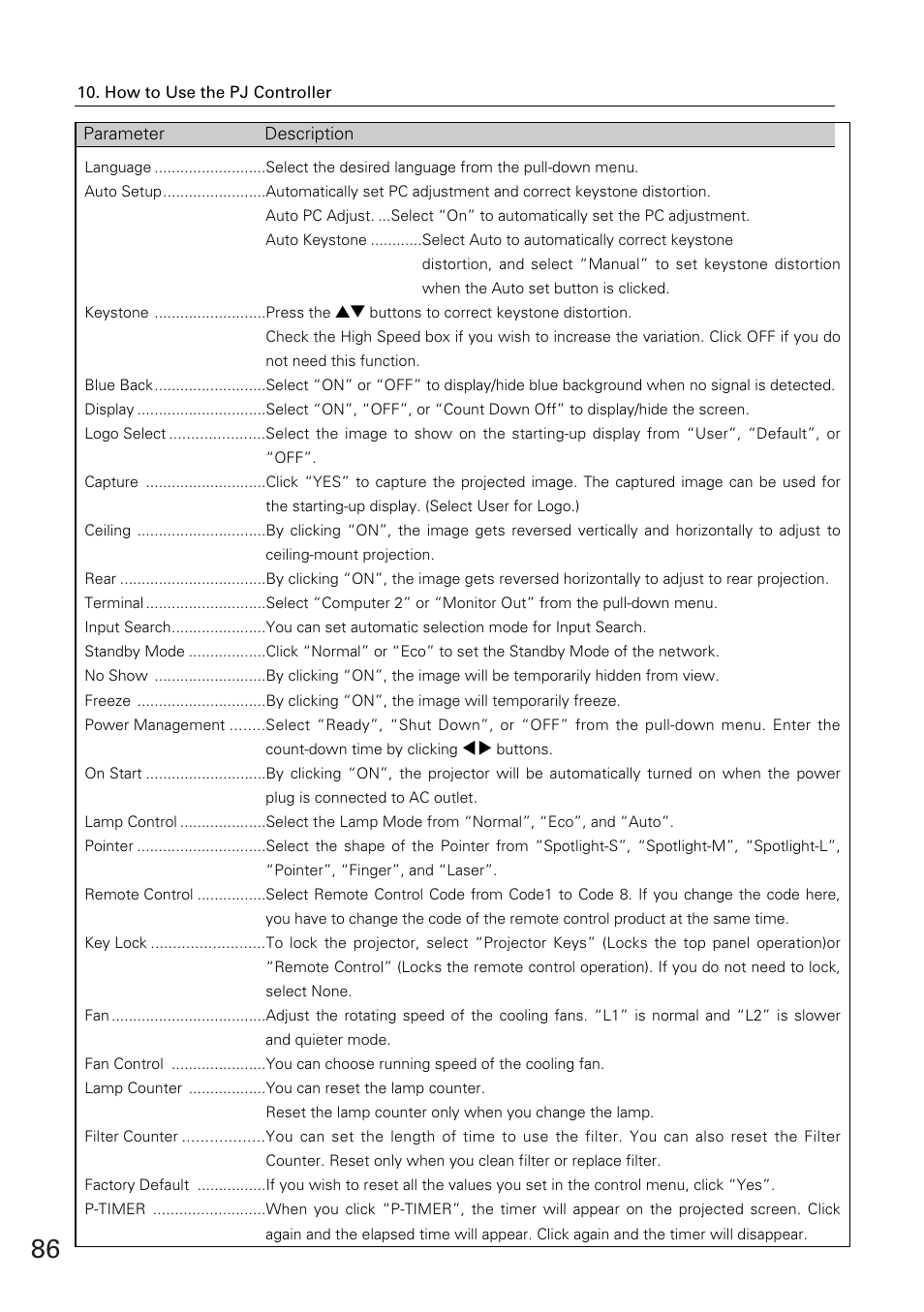 Eiki WL-30(XG-705A) User Manual | Page 86 / 99