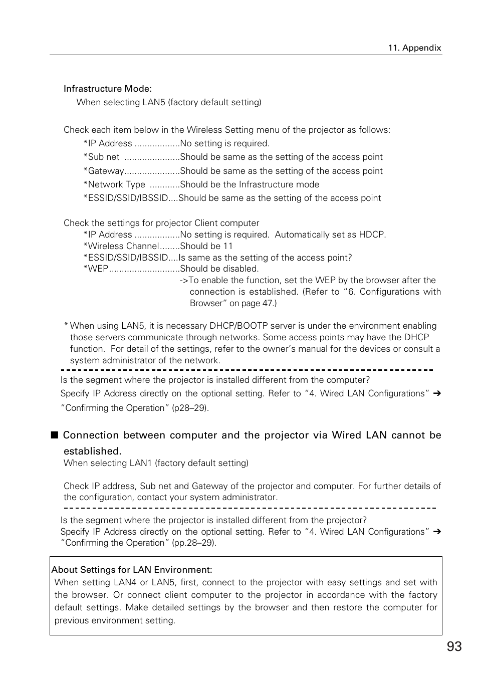Eiki WL-30(XG-705A) User Manual | Page 93 / 99