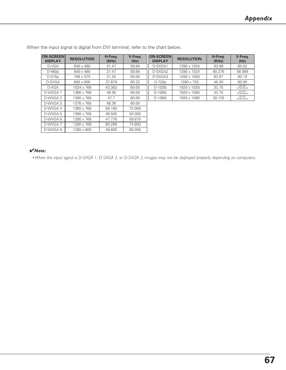 Appendix | Eiki LC-XB29N User Manual | Page 67 / 73