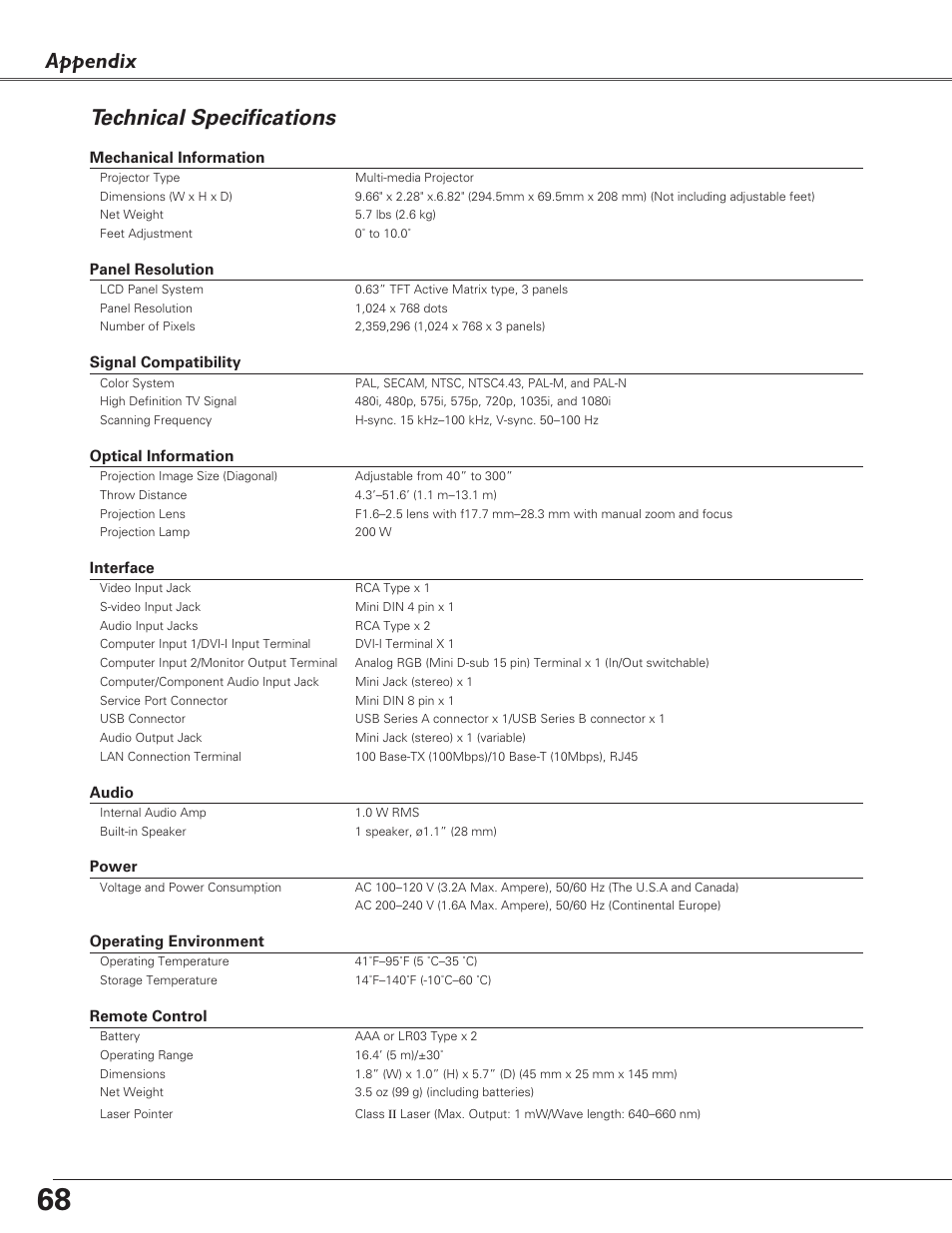 Technical specifications, Appendix technical specifications | Eiki LC-XB29N User Manual | Page 68 / 73