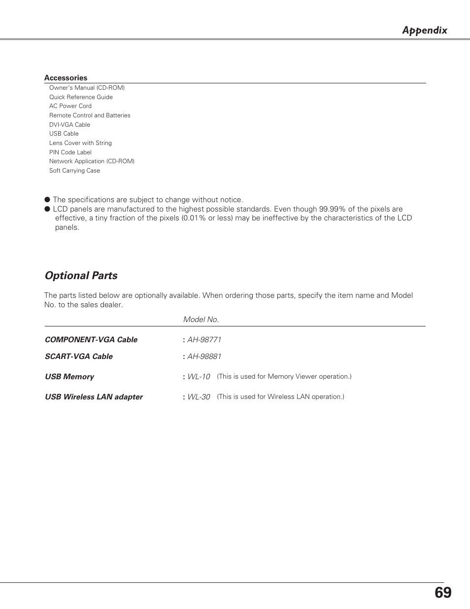 Optional parts, Appendix | Eiki LC-XB29N User Manual | Page 69 / 73