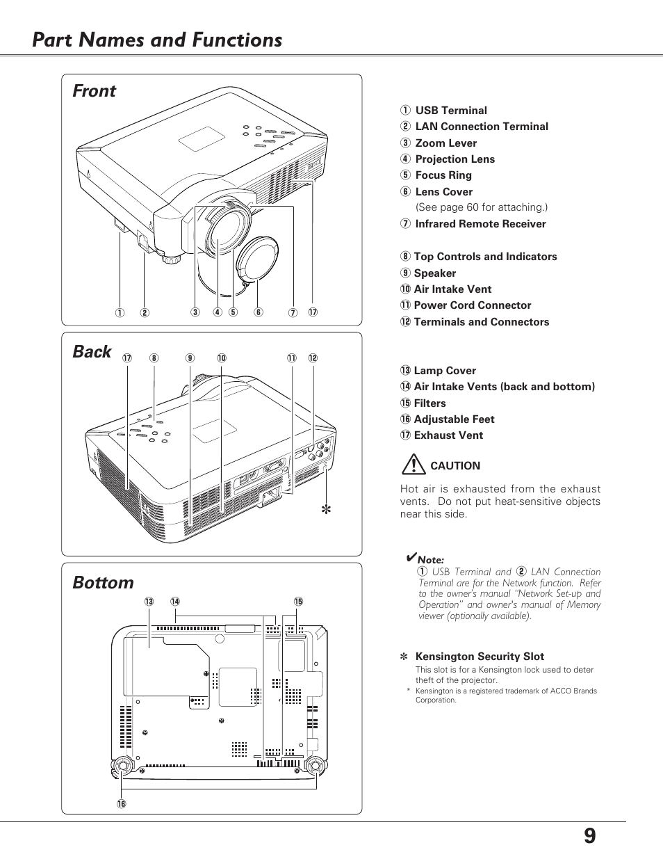 Part names and functions, Front, Back | Bottom, Bottom back | Eiki LC-XB29N User Manual | Page 9 / 73