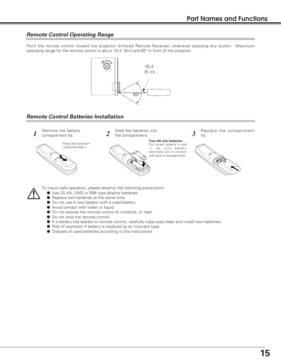 Part names and functions | Eiki LC-SB20 User Manual | Page 15 / 56