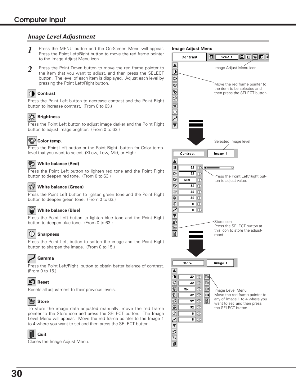 Computer input | Eiki LC-SB20 User Manual | Page 30 / 56