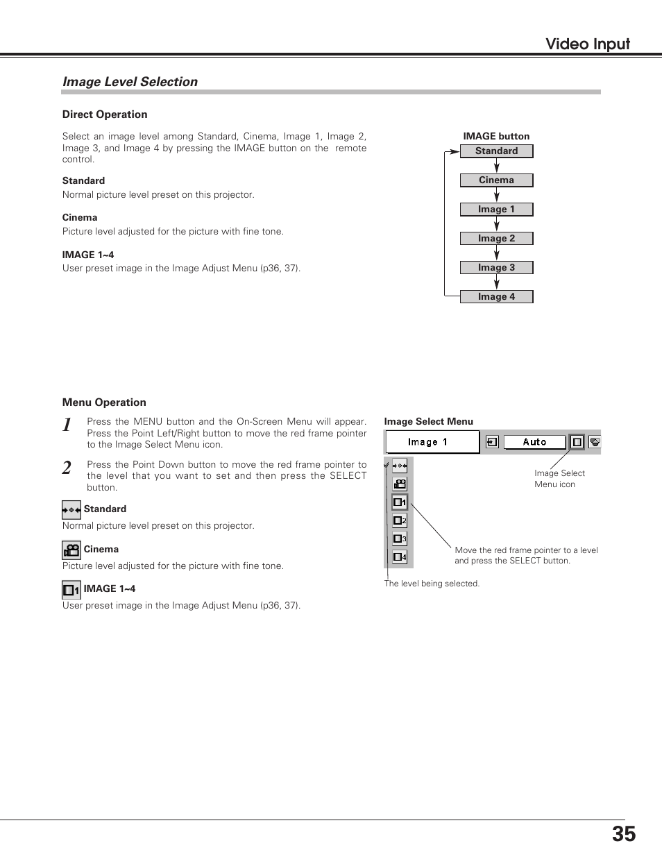 Video input | Eiki LC-SB20 User Manual | Page 35 / 56
