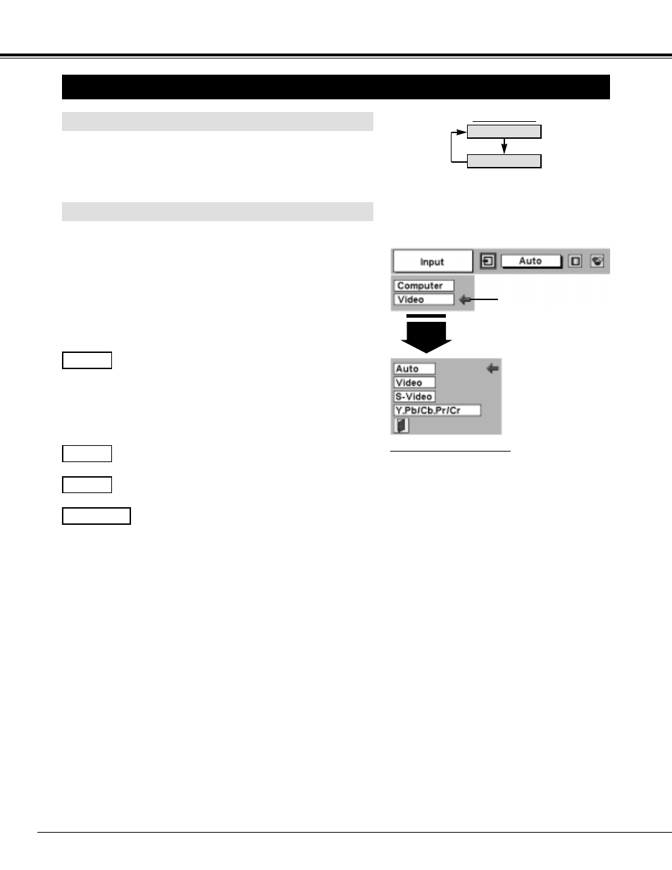 Video input, Selecting input source, 30 video input | Menu operation direct operation | Eiki LC-NB3W User Manual | Page 30 / 44