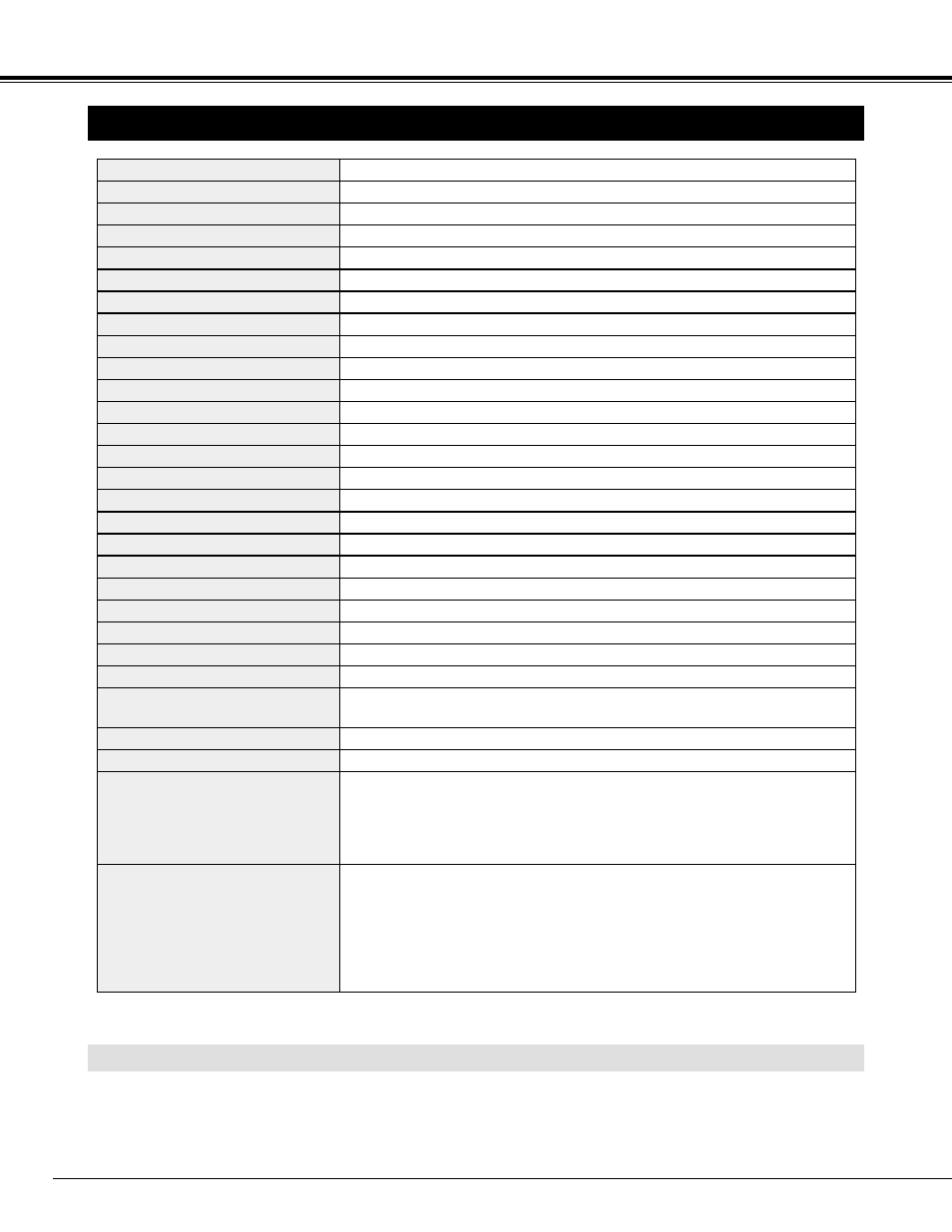 Technical specifications, Appendix, Optional parts | Eiki LC-NB3W User Manual | Page 42 / 44