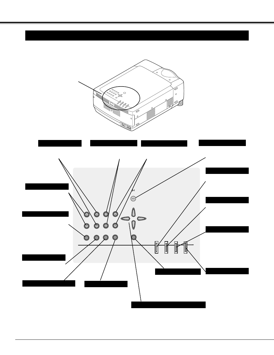 Before operation, Top controls and indicators, Focus buttons | Zoom buttons, Lens shift button, Auto pc adj. button, Volume buttons | Eiki LC SX4L LC-SX4L User Manual | Page 16 / 52