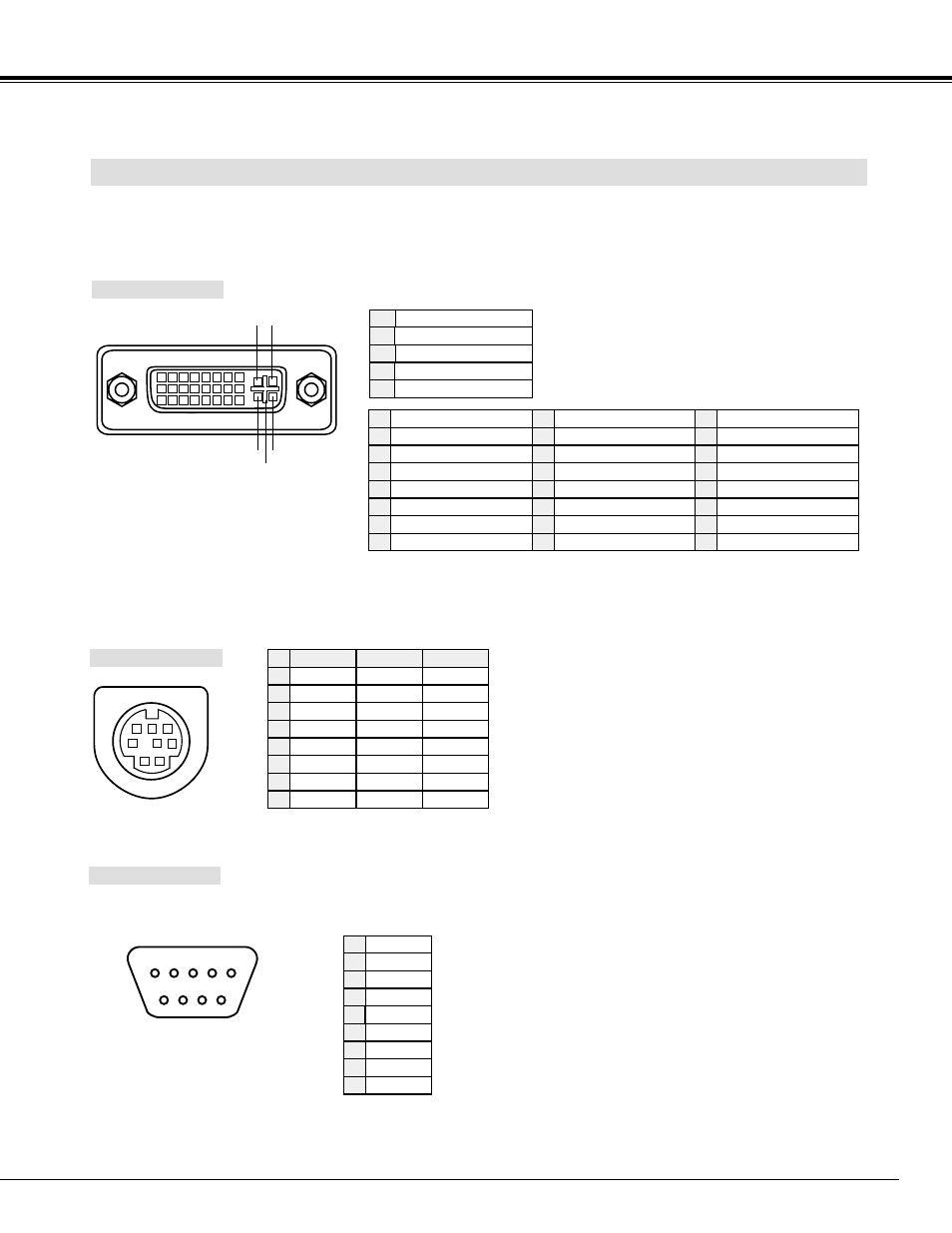 Appendix configurations of terminals | Eiki LC SX4L LC-SX4L User Manual | Page 49 / 52