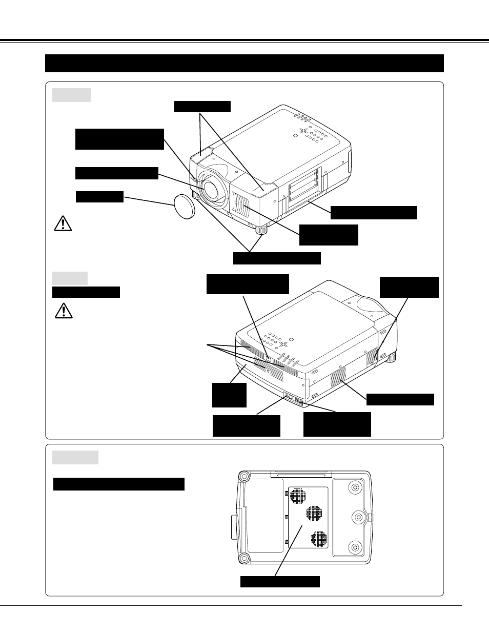 Preparation, Name of each part of projector, 7preparation | Caution | Eiki LC SX4L LC-SX4L User Manual | Page 7 / 52