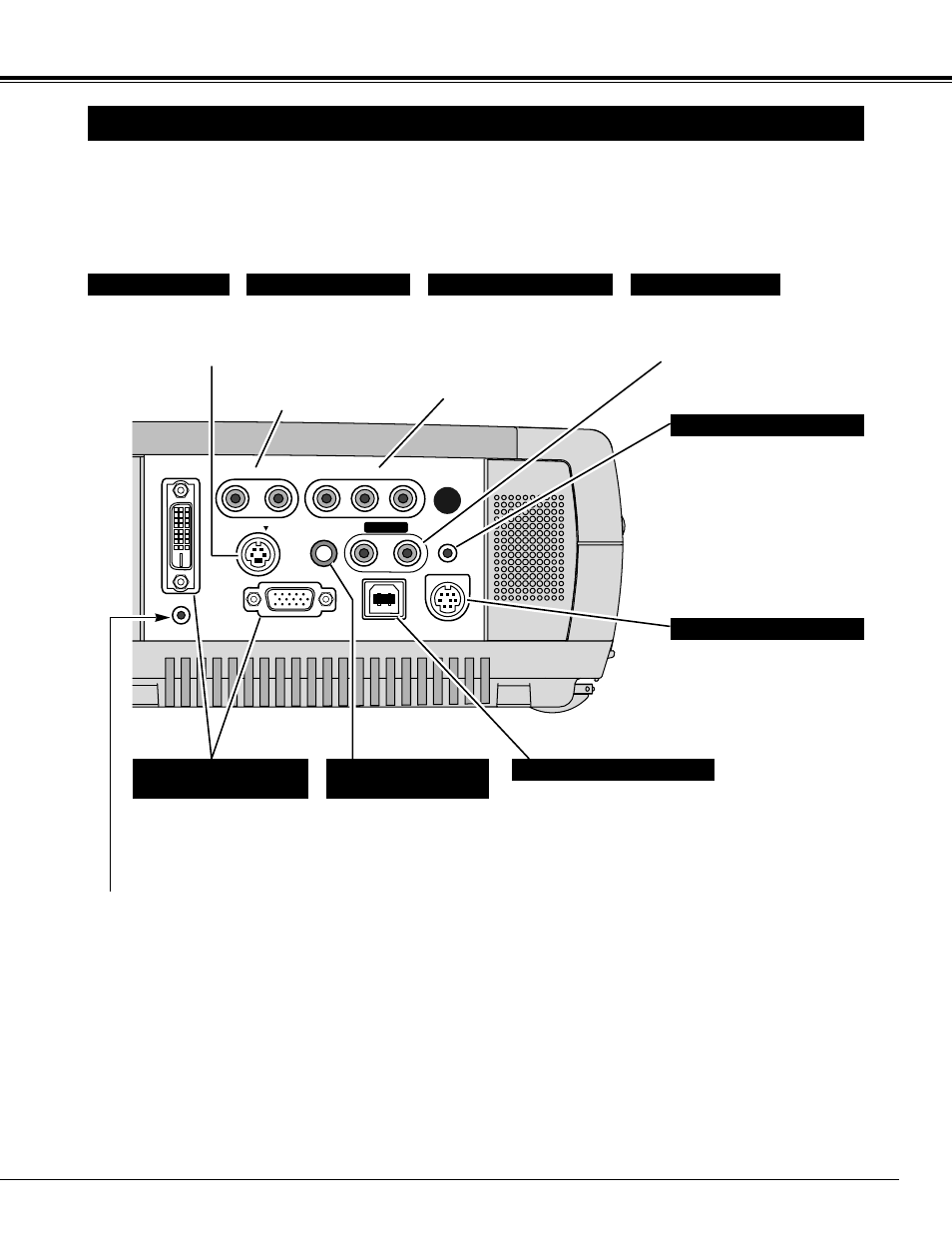 Connecting projector, Terminals of projector, 11 connecting projector | Eiki LC-XNB3 User Manual | Page 11 / 44