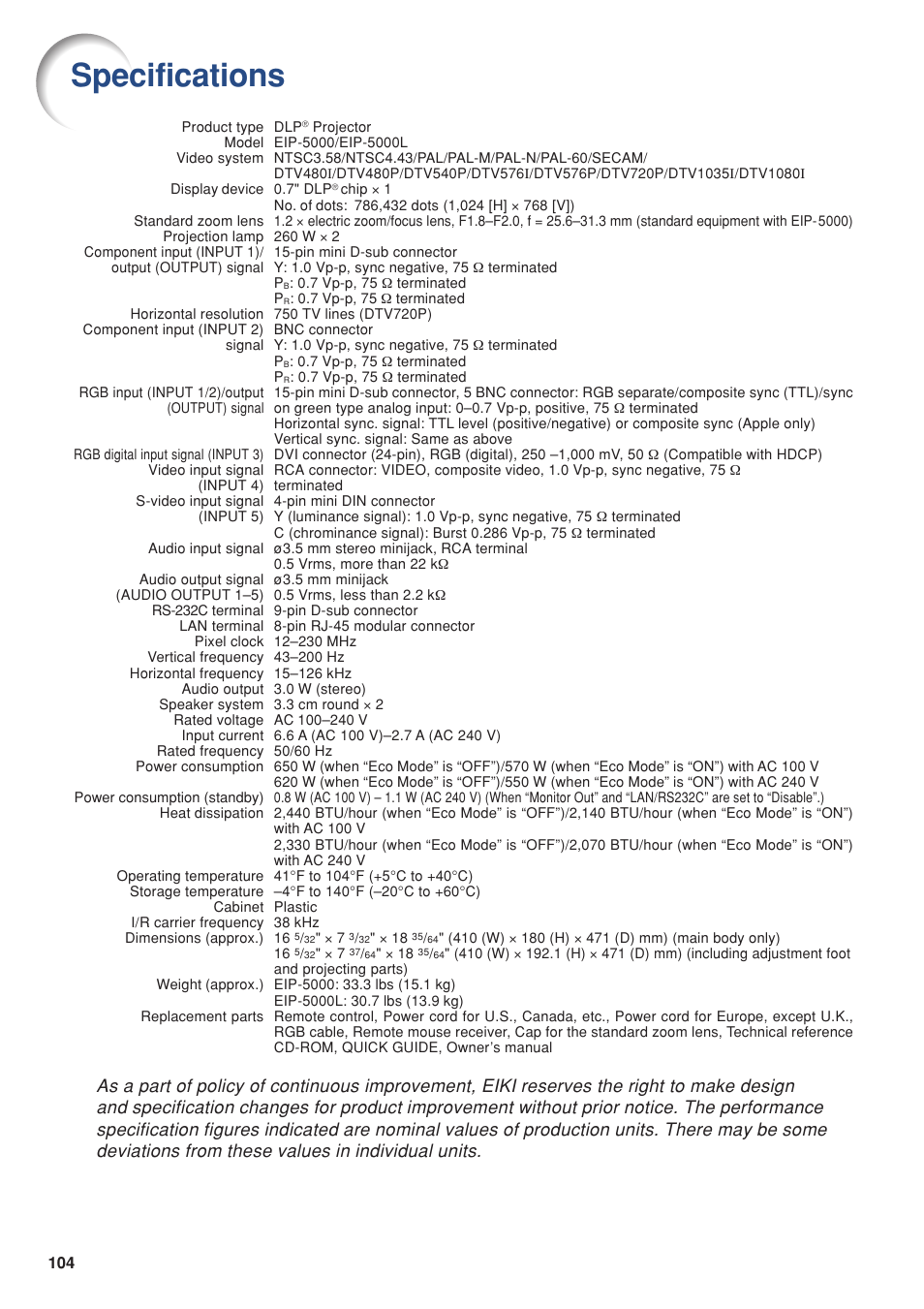 Specifications | Eiki DLP Projector EIP-5000 User Manual | Page 106 / 109