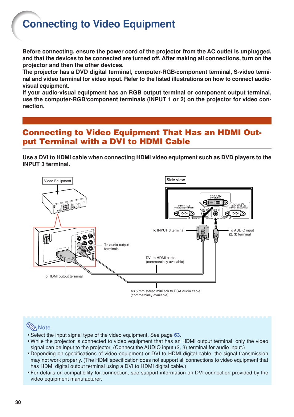 Connecting to video equipment, Connecting to video equipment that has, An hdmi output terminal with a dvi to hdmi cable | Eiki DLP Projector EIP-5000 User Manual | Page 32 / 109