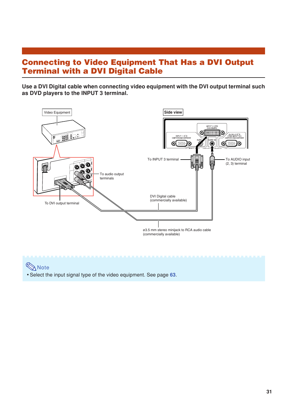 Connecting to video equipment that has a dvi, Output terminal with a dvi digital cable… 31 | Eiki DLP Projector EIP-5000 User Manual | Page 33 / 109