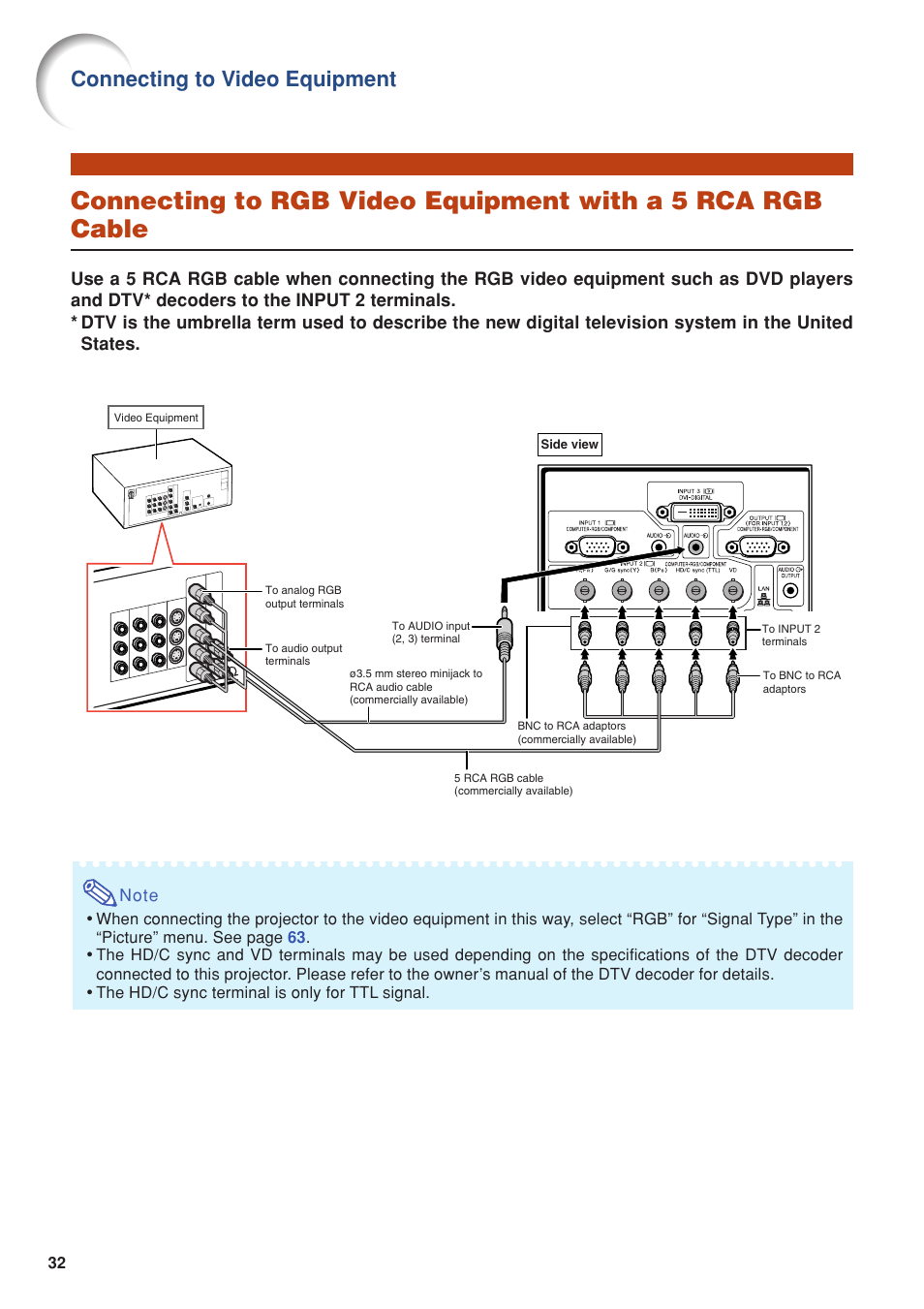 Connecting to rgb video equipment with a, 5 rca rgb cable, Connecting to video equipment | Eiki DLP Projector EIP-5000 User Manual | Page 34 / 109