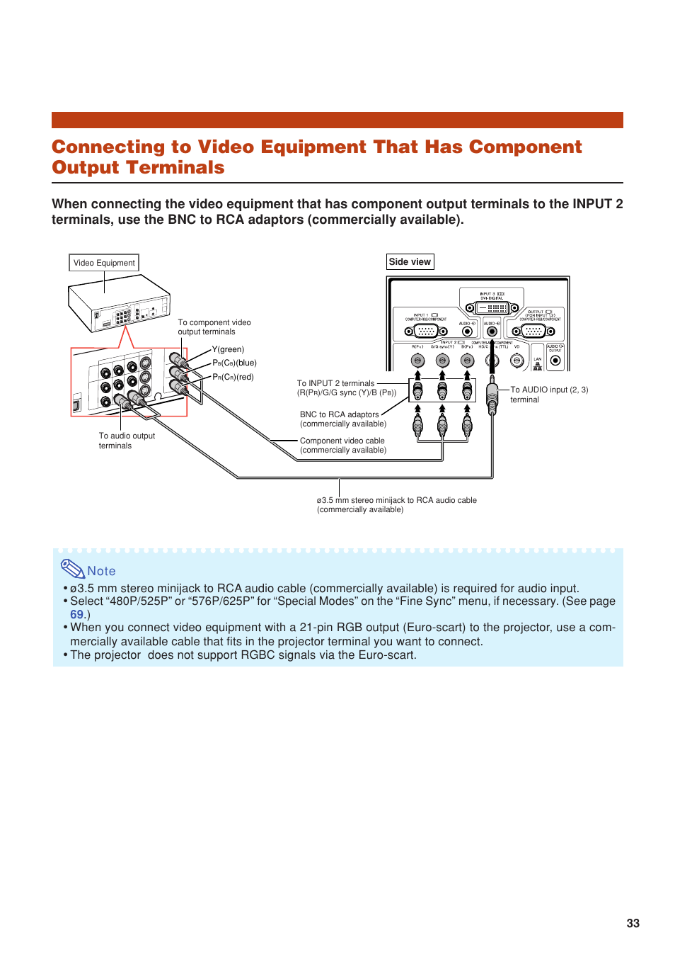 Connecting to video equipment that has, Component output terminals | Eiki DLP Projector EIP-5000 User Manual | Page 35 / 109