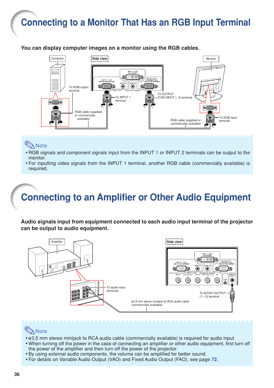 Connecting to a monitor that has an rgb, Input terminal, Connecting to an amplifier or other | Audio equipment | Eiki DLP Projector EIP-5000 User Manual | Page 38 / 109