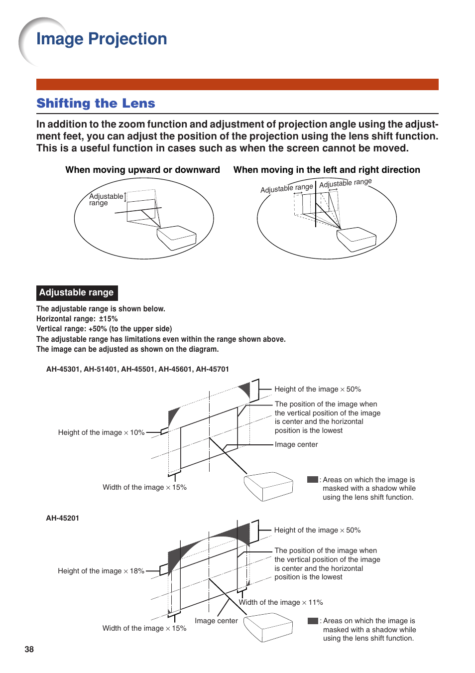 Image projection, Shifting the lens | Eiki DLP Projector EIP-5000 User Manual | Page 40 / 109