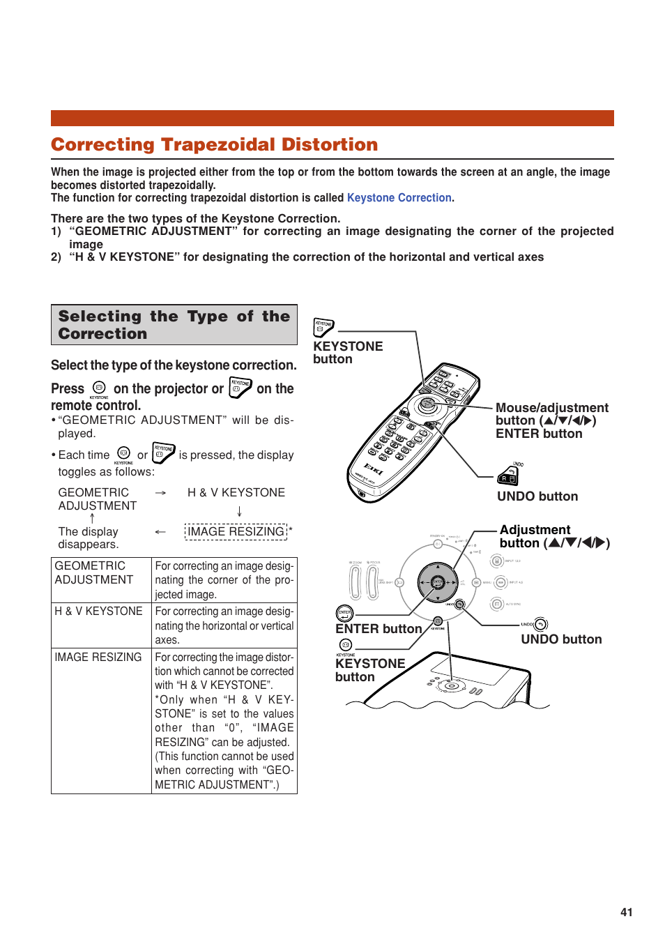 Correcting trapezoidal distortion, Selecting the type of the correction | Eiki DLP Projector EIP-5000 User Manual | Page 43 / 109